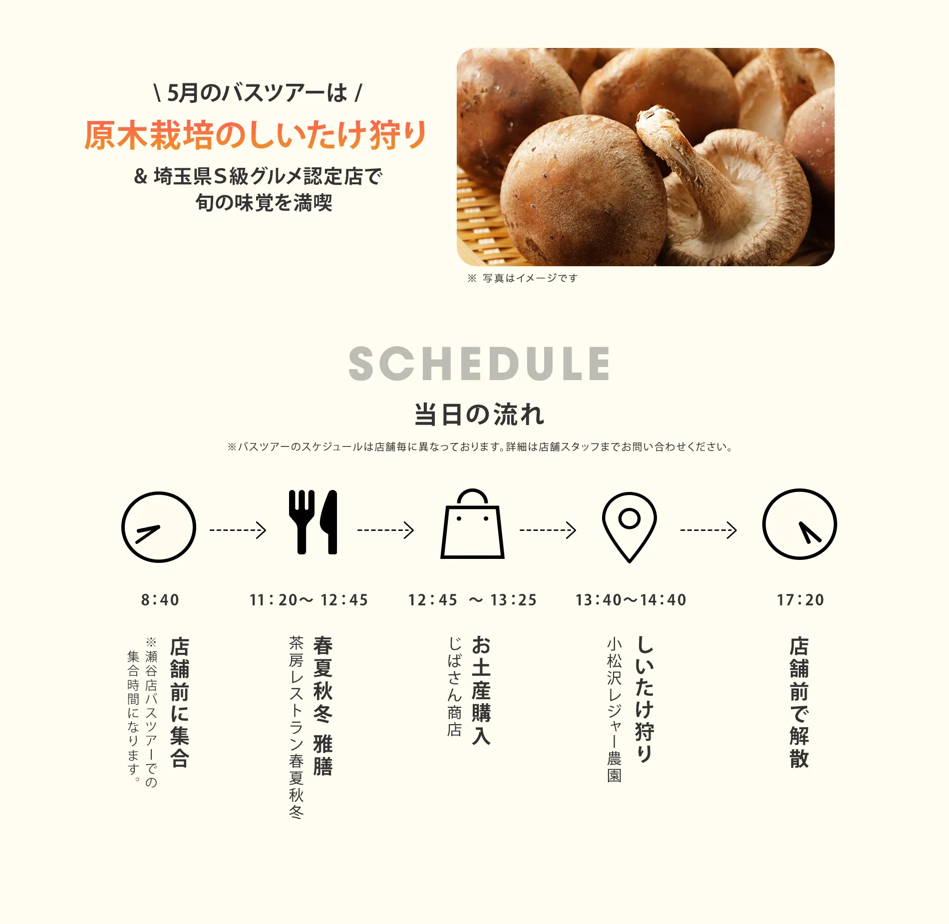 当日の流れ