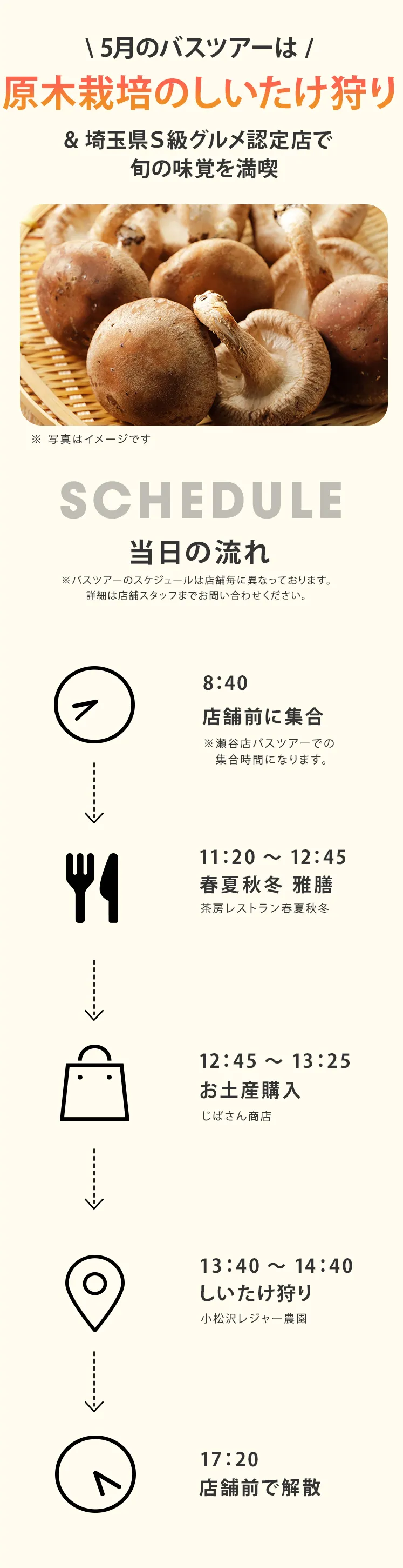 当日の流れ