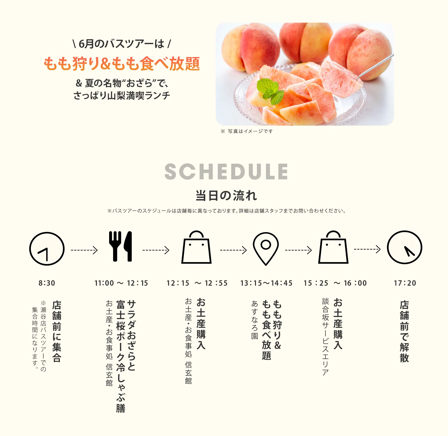 当日の流れ
