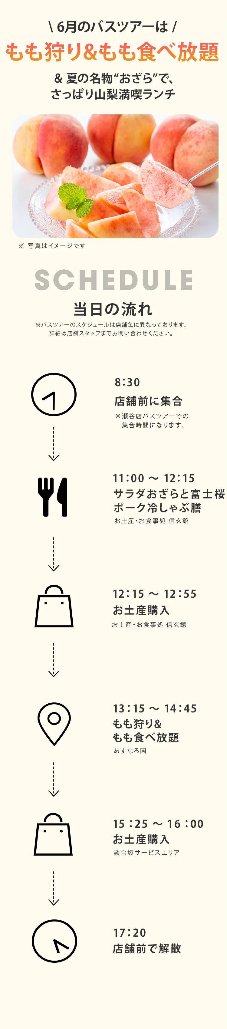 当日の流れ