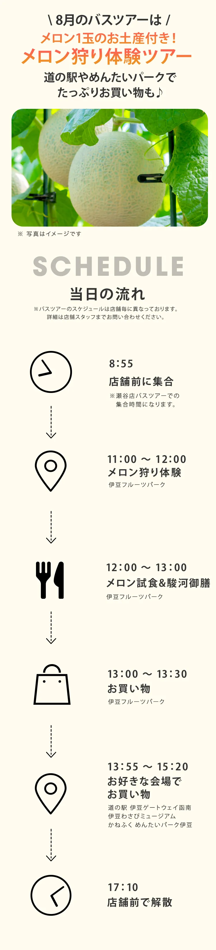 当日の流れ