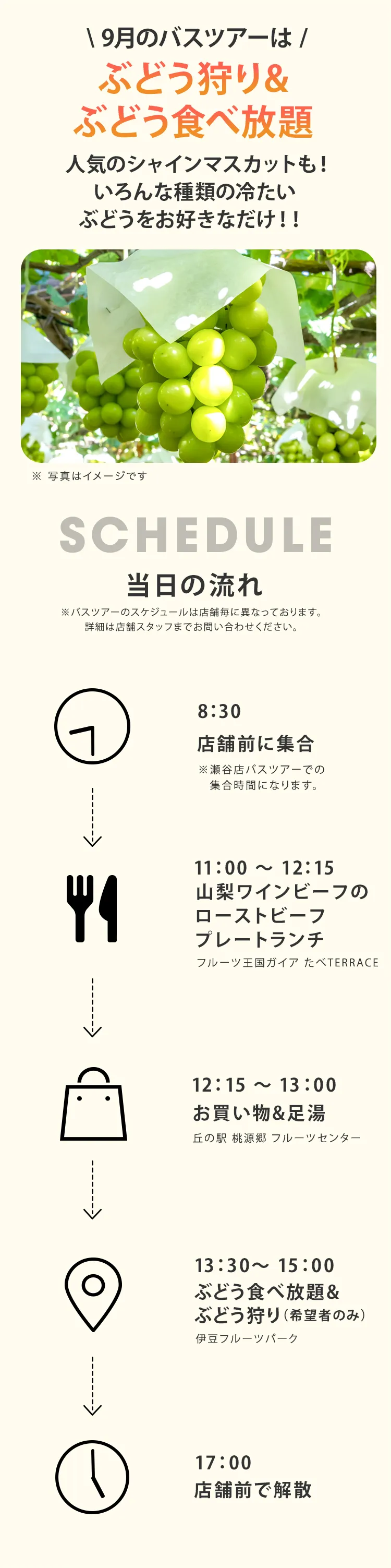 当日の流れ