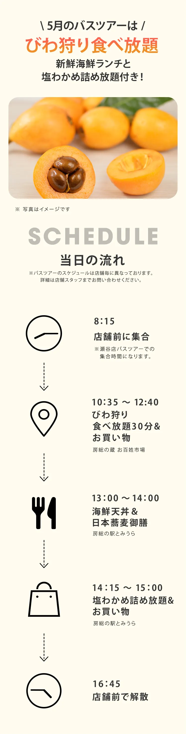 当日の流れ
