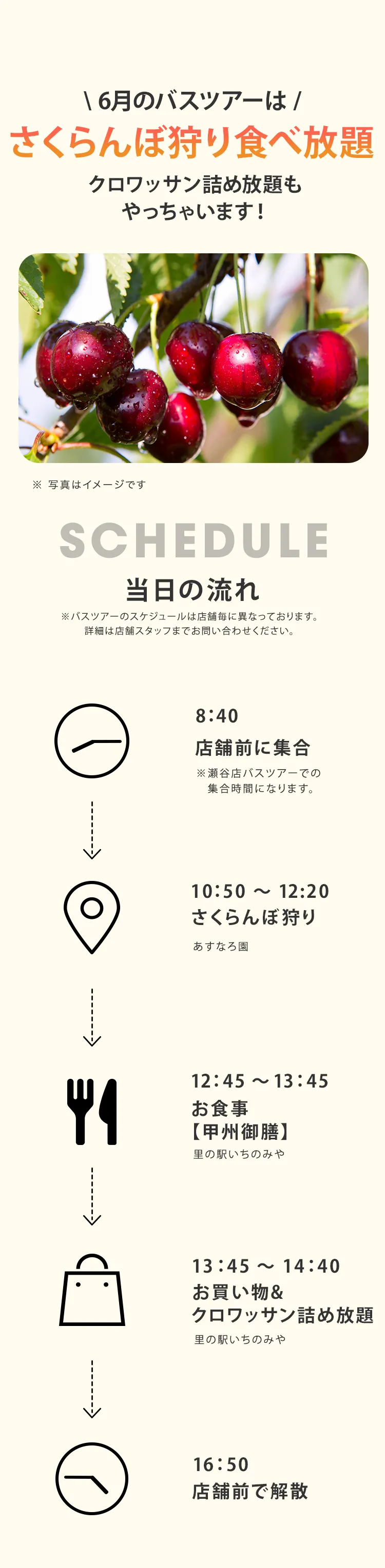 当日の流れ