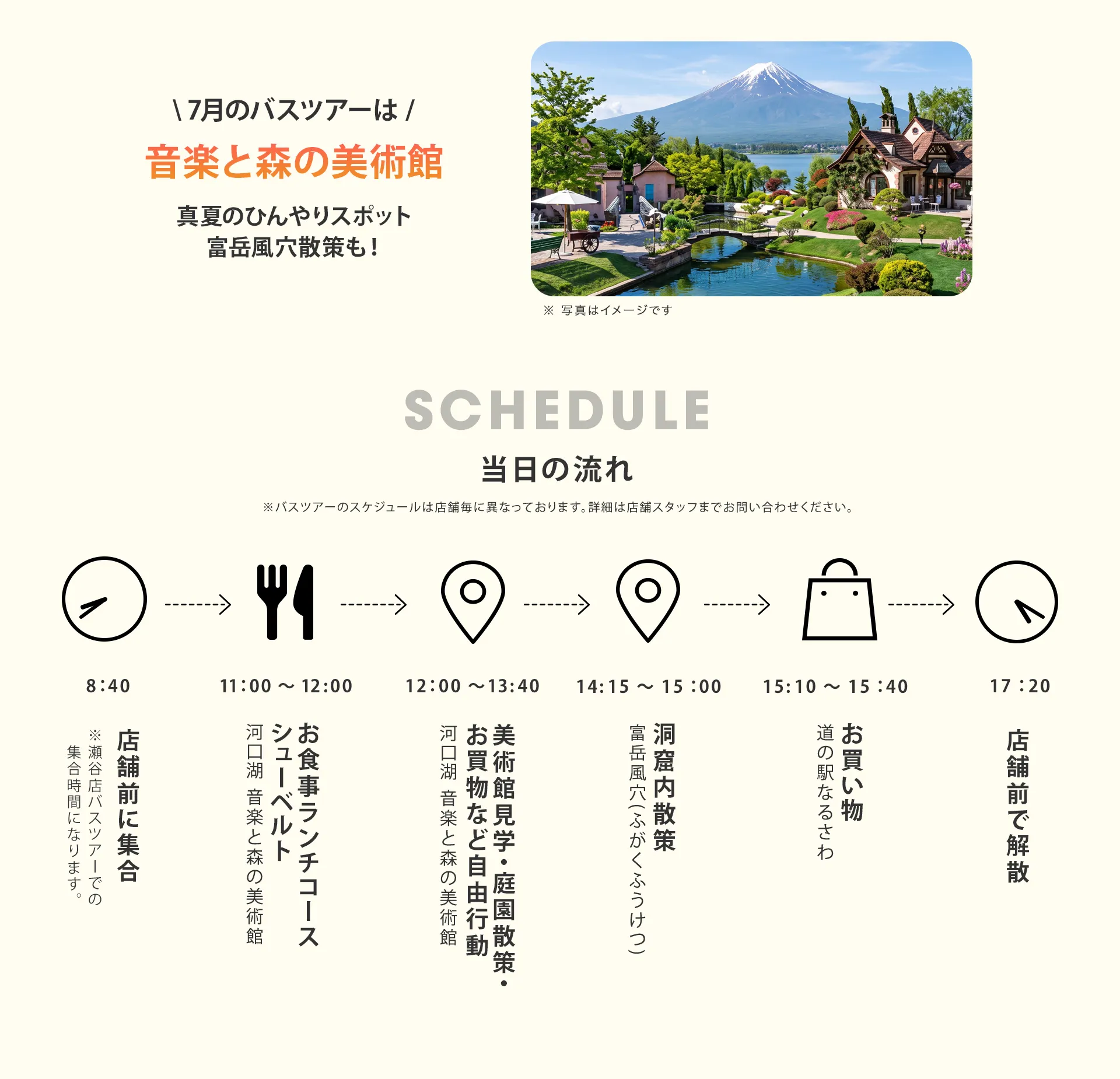 当日の流れ
