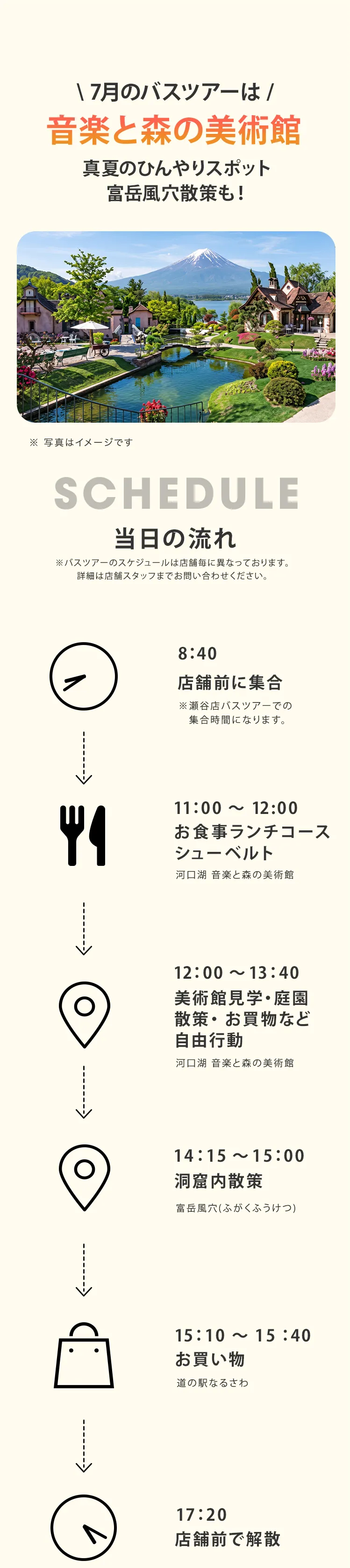 当日の流れ
