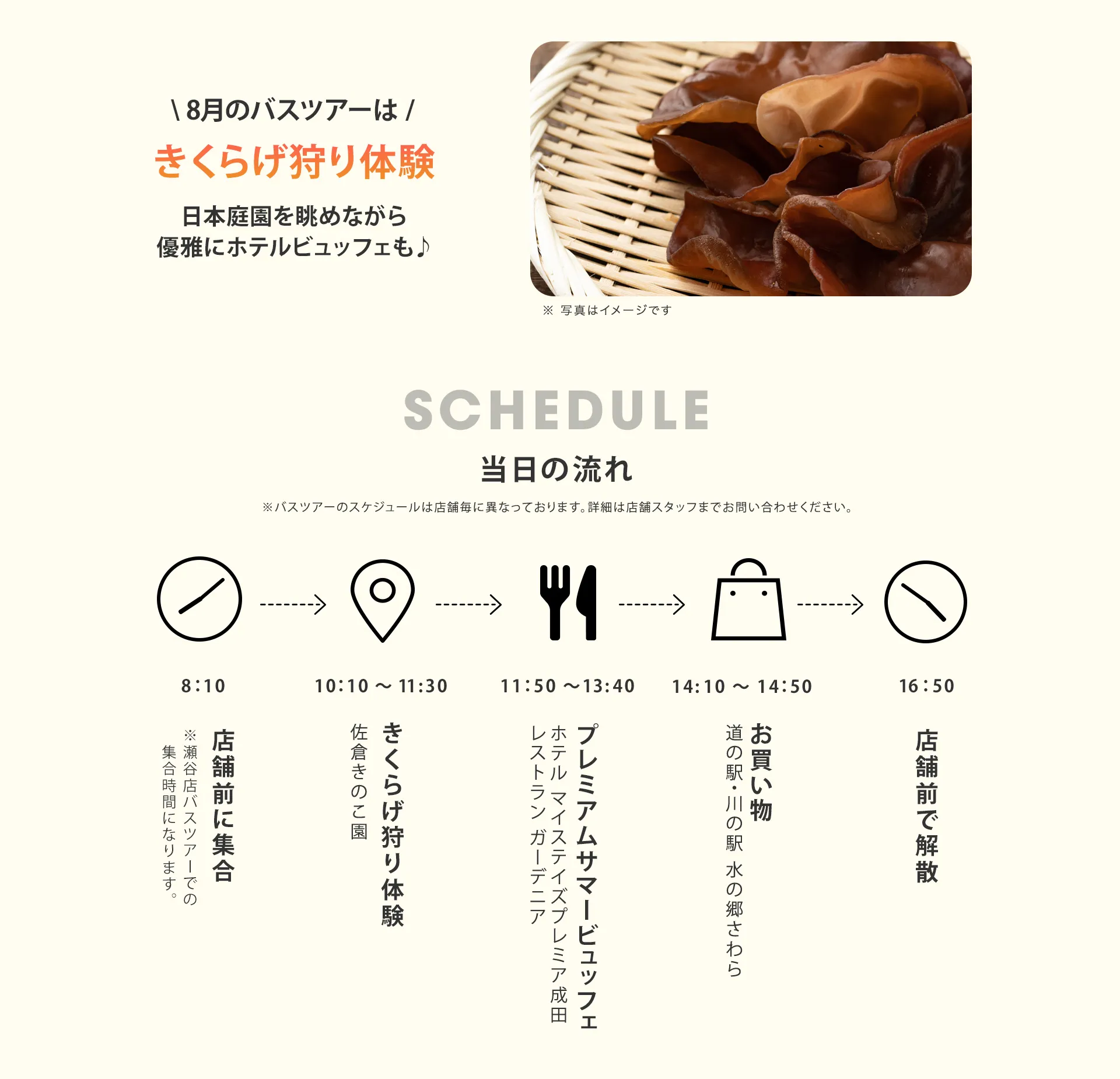 当日の流れ