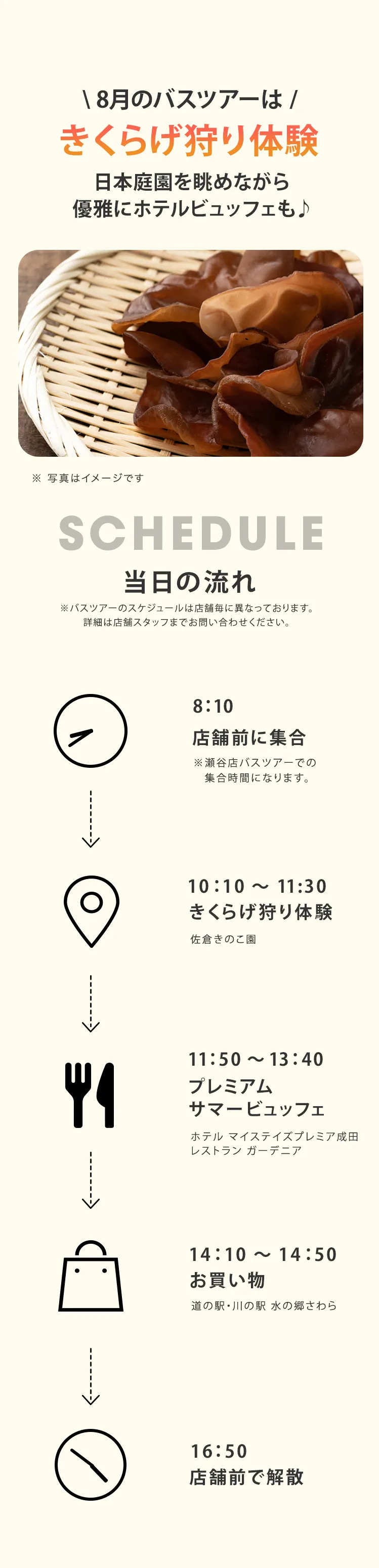 当日の流れ