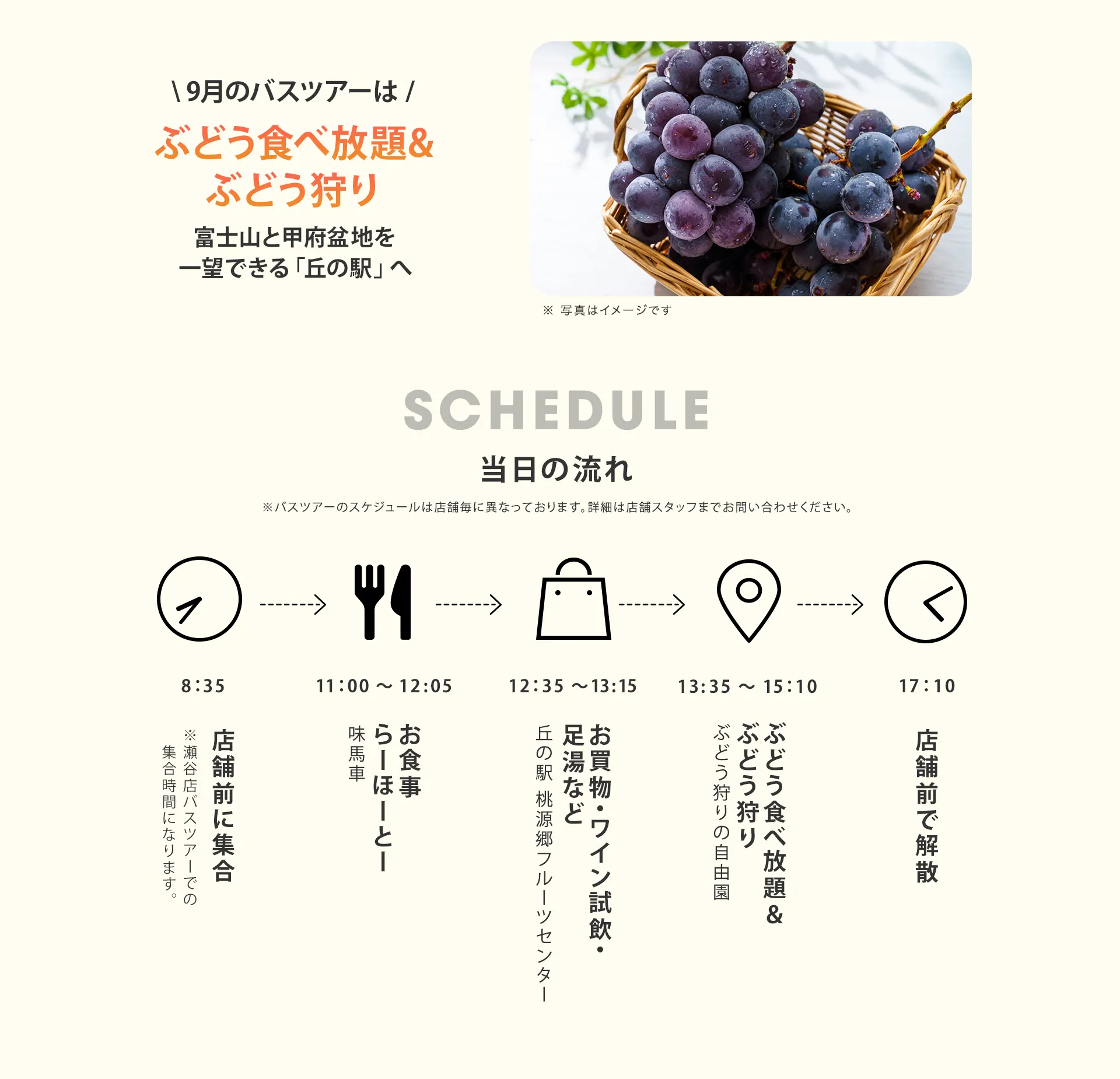 当日の流れ