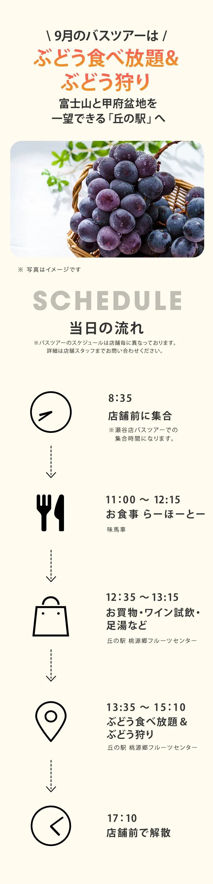 当日の流れ