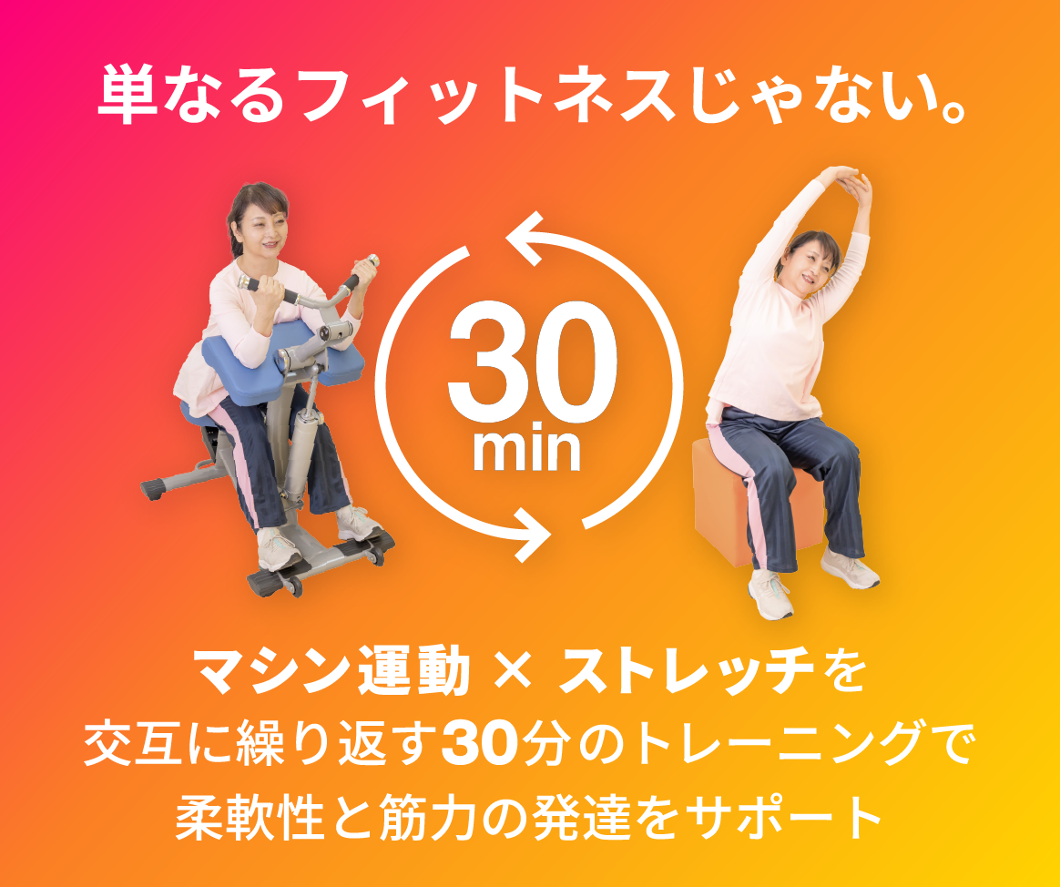 単なるフィットネスじゃない。マシン運動×ストレッチを交互に繰り返す30分のトレーニングで柔軟性と筋力の発達をサポート